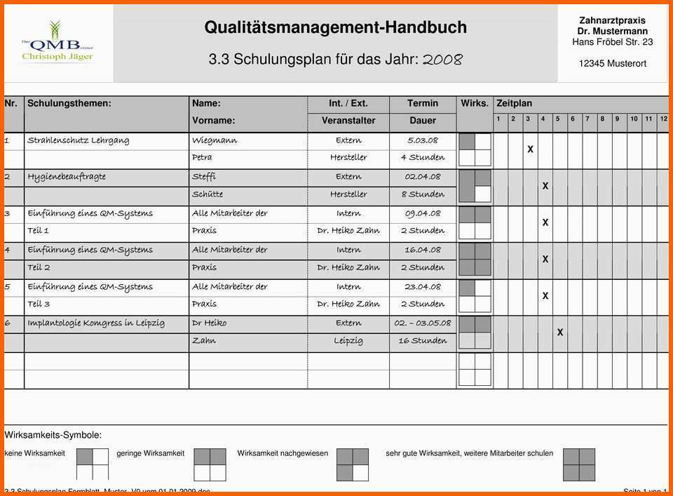 Qualitaetsmanagement handbuch 0 1 inhaltsverzeichnis