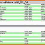 Perfekt Raumbuch Vorlage Großen Knx Kirchdorfer Burschen
