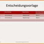 Perfekt Rub Powerpoint Vorlage Wunderbar Entscheidungsvorlage In