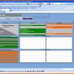 Perfekt Stärken Schwächen Analyse Excel Vorlage Kostenlos – De Excel