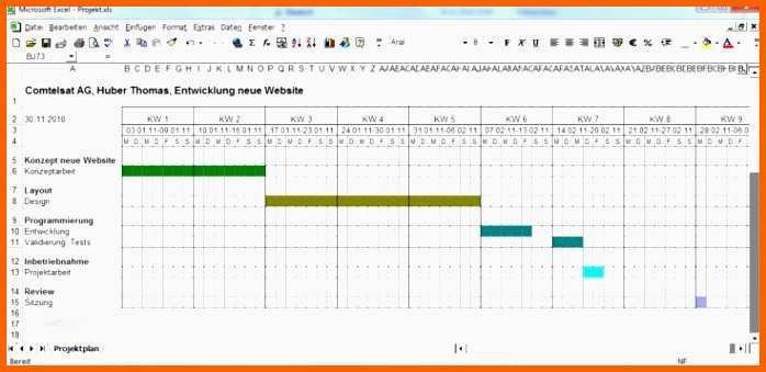 Perfekt Vorlage Zeitstrahl Excel Erstaunlich 11 Excel Projektplan