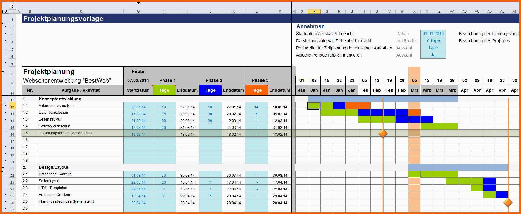 Phänomenal 12 Excel Vorlage Terminplan Real Mofscotland Modern Excel