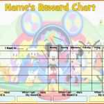 Phänomenal 13 Haccp Konzept Muster