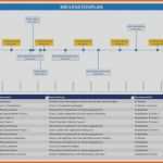 Phänomenal 14 Terminplan Excel Vorlage Download Vorlagen123