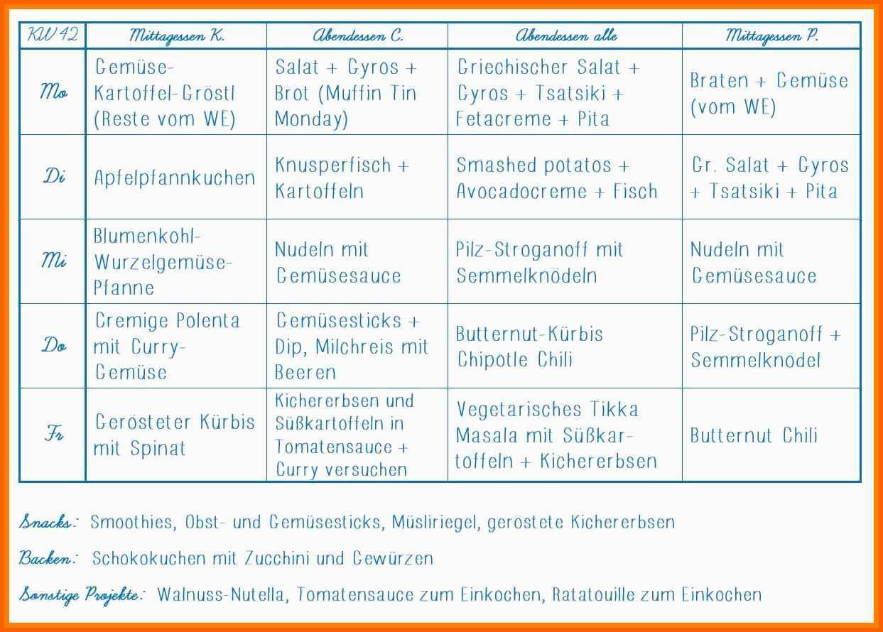 15 wochenplan kita vorlage