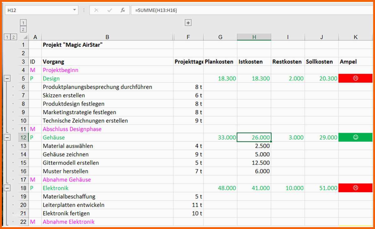 Phänomenal 8 Kosten Nutzen Analyse Excel Vorlage