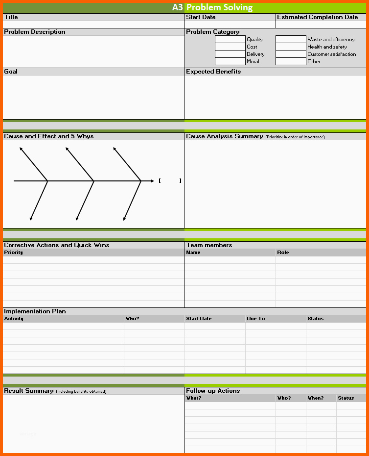 a3 problem solving template