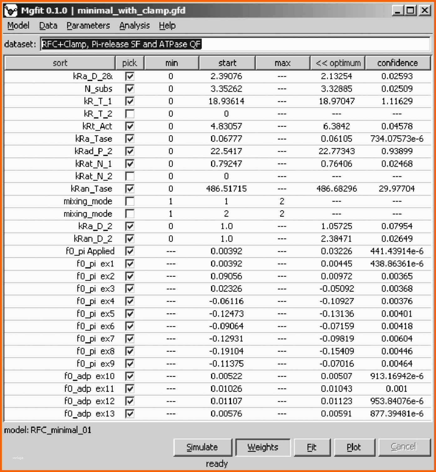 Phänomenal Abc Analyse Excel Vorlage Herunterladbare 14 Business Case
