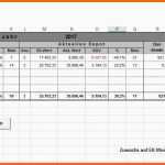 Phänomenal Aktiendepot In Excel Verwalten