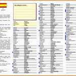 Phänomenal Allergenliste Gastronomie Vorlage Schn Hygienecheck