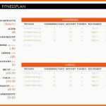 Phänomenal Bestellliste Muster 71 Wunderbar Risikoanalyse Excel