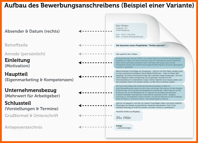 Phänomenal Bewerbung Nach Din 5008 normen Regeln Anleitung