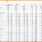 Phänomenal Bwa E Merce Line Handel Excel Vorlage