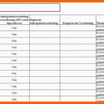 Phänomenal Das Excel tool Für Das Verzeichnis Von