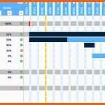 Phänomenal Download Projektplan Excel Projektablaufplan Zeitplan