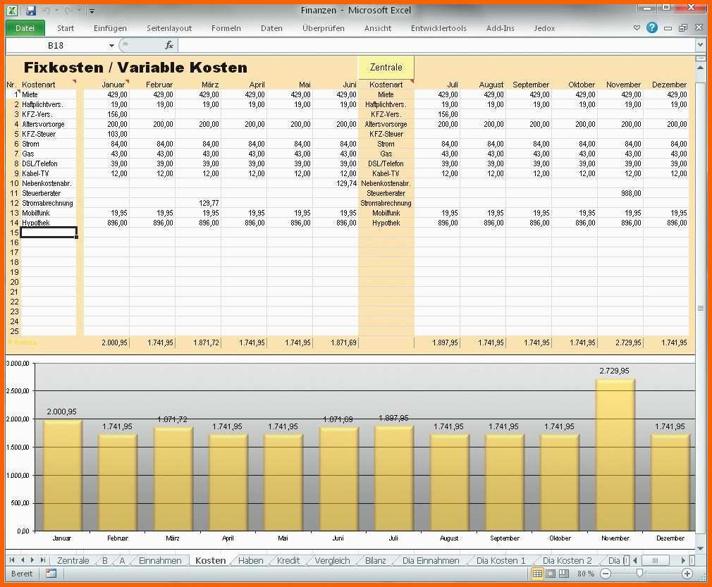 Phänomenal Einnahmen Ausgaben Excel Vorlage – De Excel