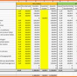 Phänomenal Excel Vorlage Projekt Kalkulation Controlling Pierre Tunger