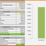 Phänomenal Excel Vorlage Risikoanalyse Projektmanagement Freeware