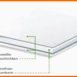 Phänomenal forex Wanddesigner