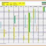 Phänomenal Genial Wartungsplan Vorlage Excel