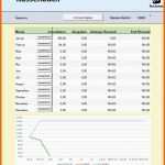 Phänomenal Kassenbuch Vorlage Excel Süß Kassenbuch Führen Kostenlose