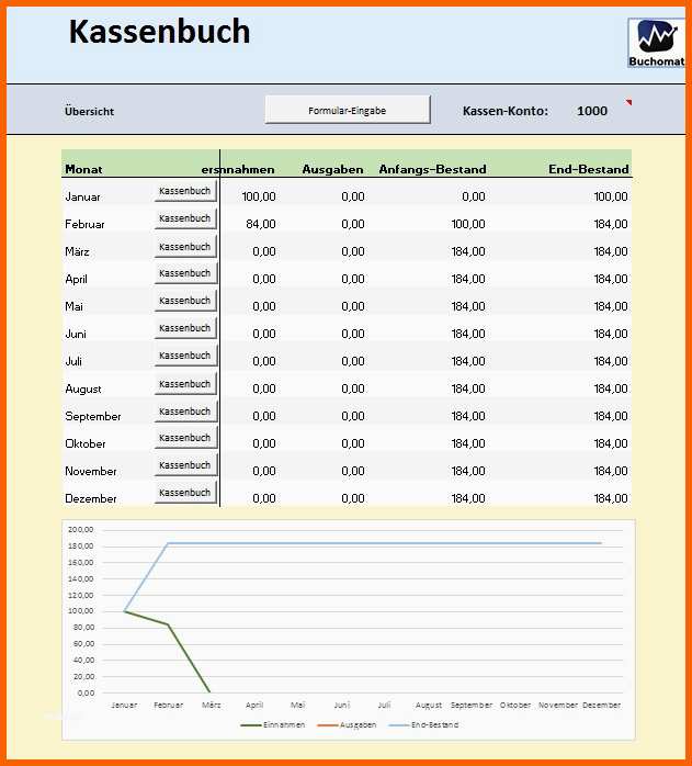 kassenbuch vorlage excel sus kassenbuch fuhren kostenlose excel vorlage