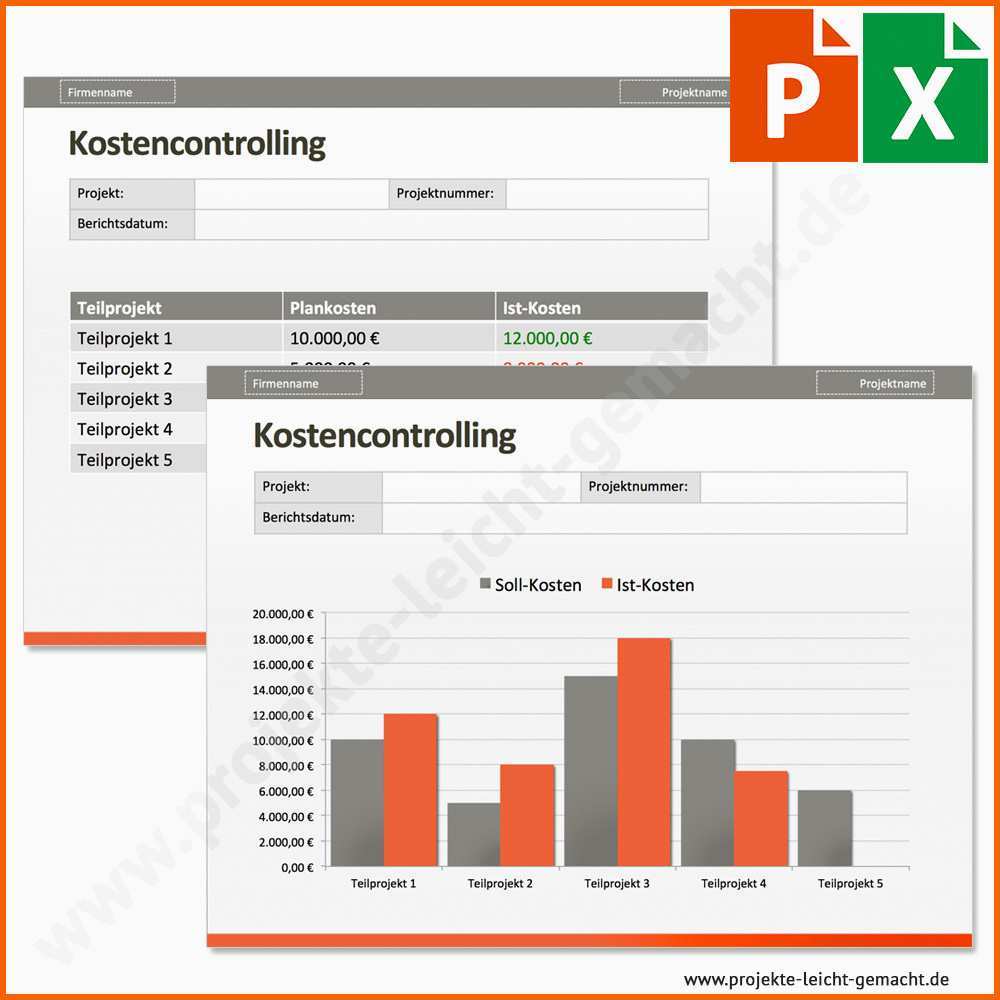 Phänomenal Kosten Nutzen Analyse Vorlage Excel – De Excel