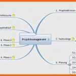Phänomenal Mindmap Excel Vorlage Süß Swot Analyse Downloaden