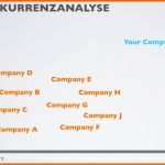 Phänomenal Neue Wege Der Konkurrenzanalyse Bei Der