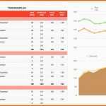 Phänomenal Numbers Vorlage Trainingsplan Fitness Kostenlos
