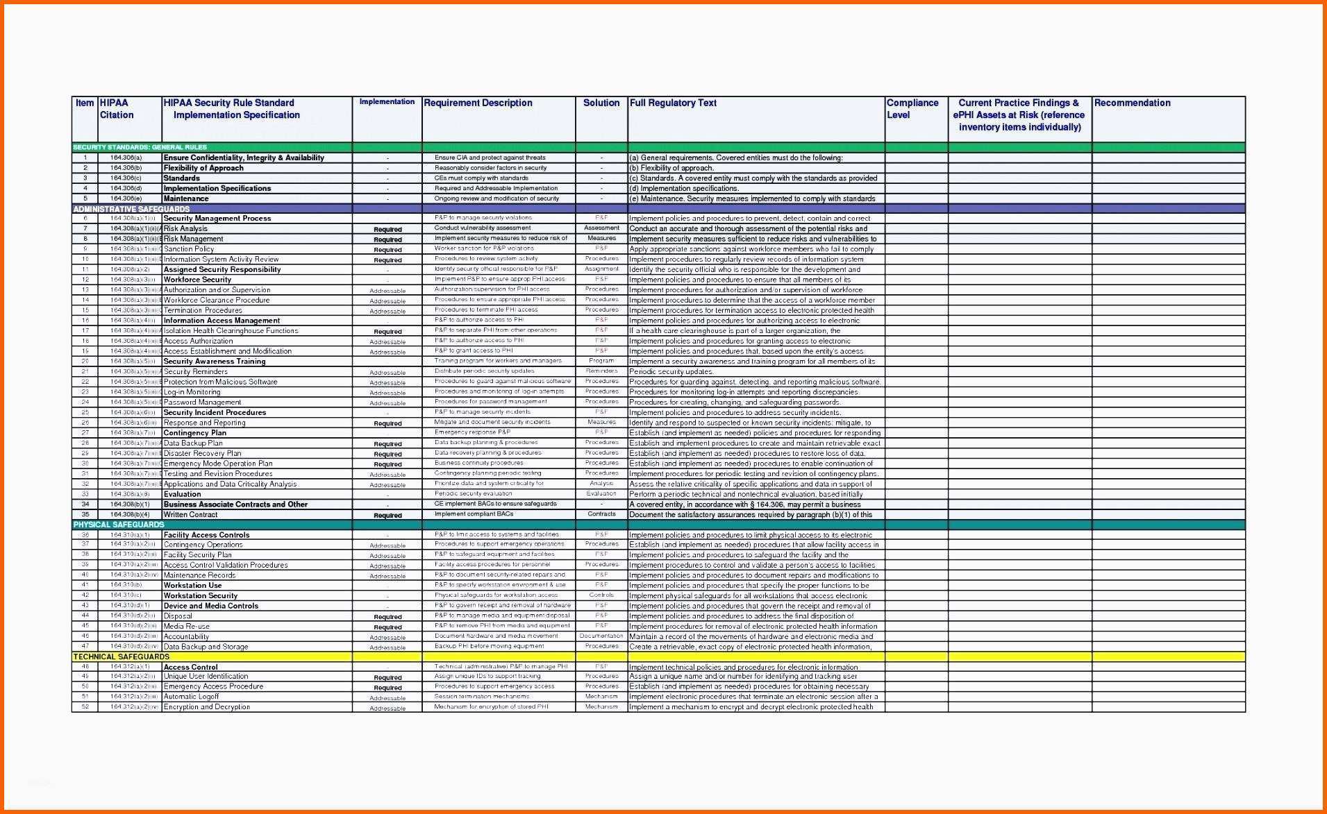 Phänomenal Nutzwertanalyse Excel Von Genial Abc Analyse Excel Vorlage
