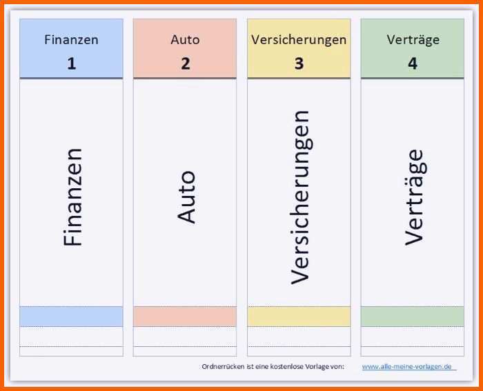 Phänomenal ordner Beschriften Vorlage Elegant Vorlage Zur