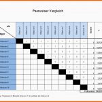 Phänomenal Paarweiser Vergleich Nutzwertanalyse Incl Excel Vorlage