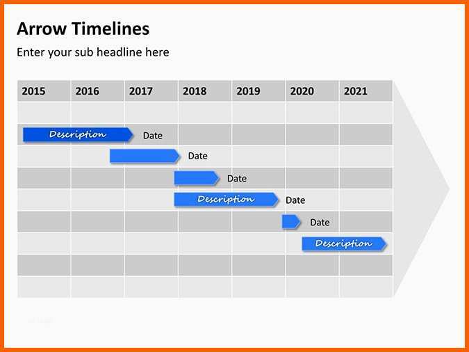 Phänomenal Powerpoint Präsentation Zeitstrahl Vorlage Zum Download