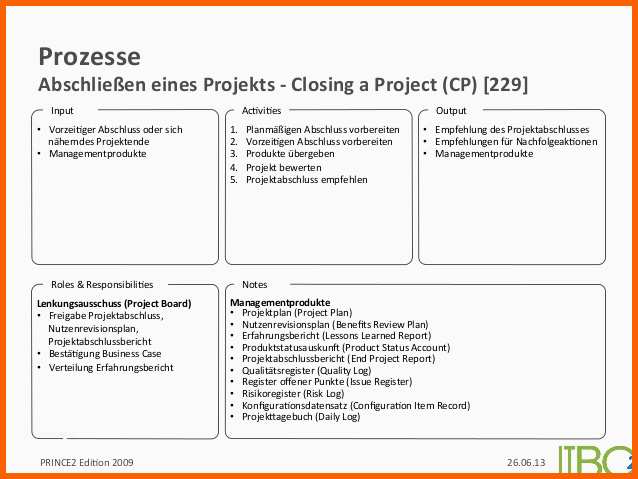 Phänomenal Prince2 Edition 2009