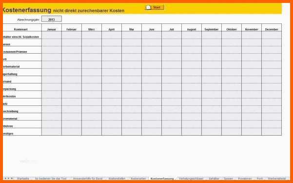 Phänomenal Reisekostenabrechnung Vorlage Kostenlos Einzigartig