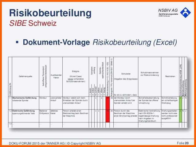 Phänomenal Risikoanalyse Vorlage