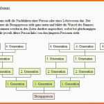 Phänomenal Stammbaum Grafiken Und Diagramme