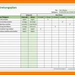 Schockieren 10 Inventarliste Excel Vorlage