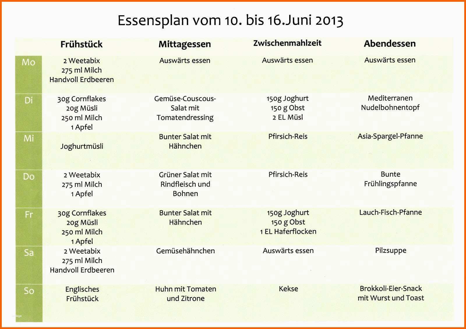 15 ernahrungsplan zum abnehmen wochenplan zum ausdrucken