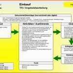 Schockieren 16 Angebotsvergleich Excel Vorlage Vorlagen123 Vorlagen123