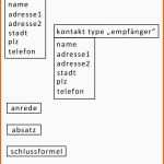 Schockieren 17 Geschäftsbrief Englisch Vorlage Anfrage