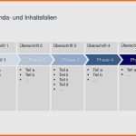 Schockieren 54 Erstaunlich Zeitstrahl Powerpoint Vorlage Vorräte