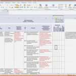Schockieren 9 Abc Analyse Excel Vorlage