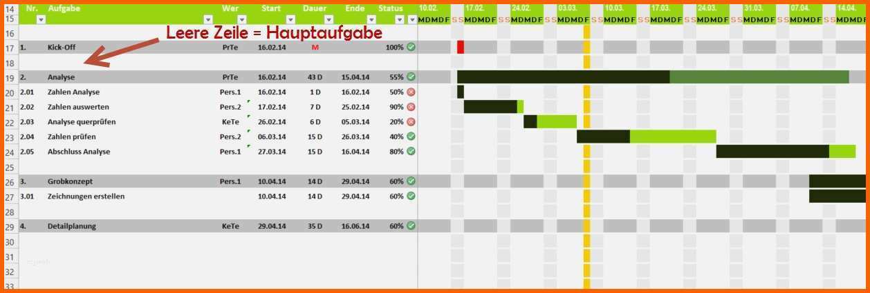 Schockieren Aufgabenplanung Excel Vorlage Wunderbar Projektplan Excel
