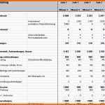 Schockieren Businessplan Kfz Werkstatt Hier Als Vorlage Zum Download