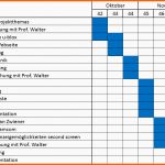 Schockieren Excel Gantt Vorlage – Gehen