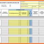Schockieren Excel tool Fmea formblatt Tqm Training Und Consulting