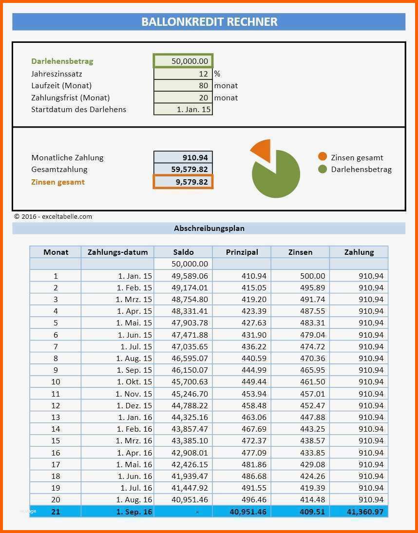 Schockieren Excel Vorlage Tabelle Neu Ballonkredit Rechner