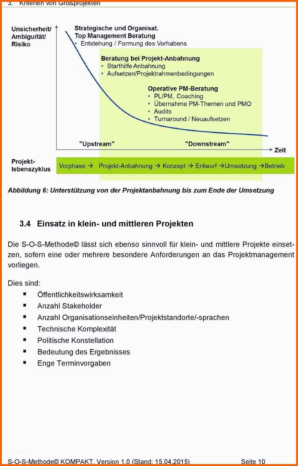 Schockieren Fein Projekt Machbarkeitsanalyse Vorlage Bilder Entry